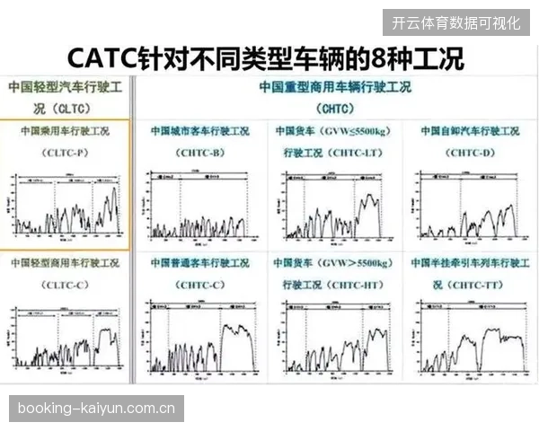 赛事现场执行资源盲目堆砌现象严重，现有指挥体系能否彻底终结无效投入？